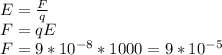 E=\frac{F}{q}\\ F=qE\\ F=9*10^{-8}*1000=9*10^{-5}