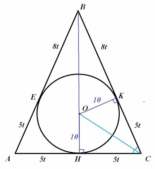 Урівнобедренний трикутник вписано коло,радіус якого дорівнює 10 см,а точка дотику ділить бічну сторо