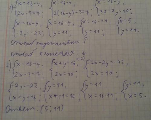 Решите систему уравнений х=16-у и 2х-3=7. мне быстро надо сложения и подстановки.