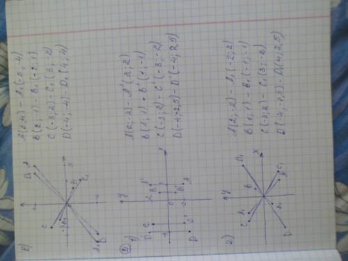 Тема линейная функция и её график ! решить 4 ! (мне нужно решение на рисунках то есть нарисовать а н