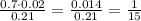 \frac{0.7\cdot0.02}{0.21} = \frac{0.014}{0.21} = \frac{1}{15}