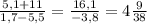 \frac{5,1 + 11}{1,7 -5,5} = \frac{16,1}{-3,8} = 4 \frac{9}{38}