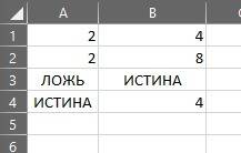 Дана таблица в режиме отображения формул .записать эту же таблицу в режиме отображения значений: а в