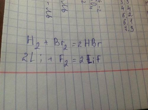 Расставьте коэффициенты методом электронного : h2+br2= li+f2=