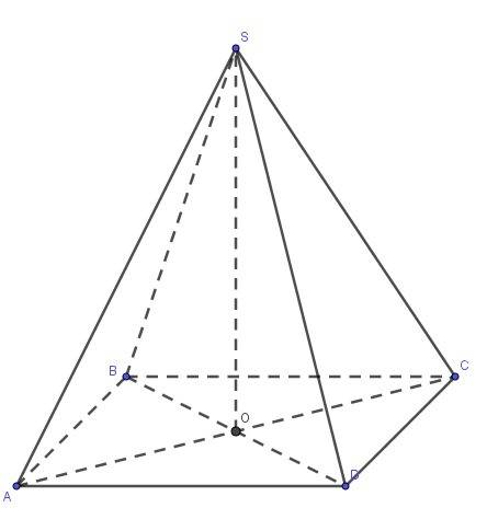Обчисліть об’єм піраміди , основою якої є ромб з діагоналями 10см і 18см, а висота піраміди дорівнює