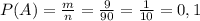 P(A) = \frac{m}{n} = \frac{9}{90} = \frac{1}{10} = 0,1