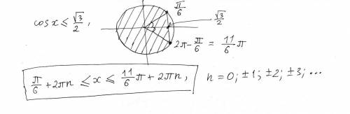 1) и вычислить sin 22°30' * cos 22°30' 2) вычислить sin(4arctg1-2arcsin(√3)/2) 3) решить тригонометр