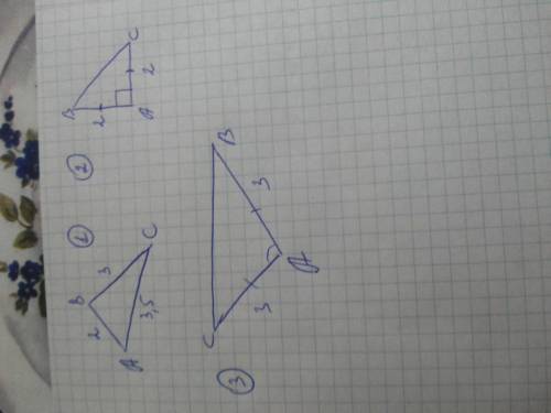 Начертите: 1) разносторонний остроуоольный треугольник; 2)равнобедренный прямоугольный треугольник;