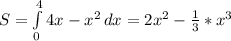 S= \int\limits^4_0 {4x-x^2} \, dx= 2x^2- \frac{1}{3}*x^3