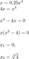 x=0.25x^4\\ 4x=x^4\\ \\ x^4-4x=0\\ \\ x(x^3-4)=0\\ \\ x_1=0;\\ \\ x_2=\sqrt[3]{4}
