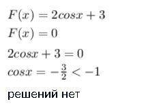 Розв'яжіть рівняння f(x)=0 ,якщо f(x)=2cosx+3