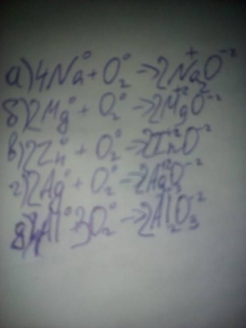Состав те уравнения реакции соеденения кислорода со следующим и простыми веществами: а) натрием ; б)