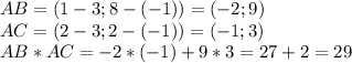 AB=(1-3;8-(-1))=(-2;9) \\ AC=(2-3;2-(-1))=(-1;3) \\ AB*AC=-2*(-1)+9*3=27+2=29