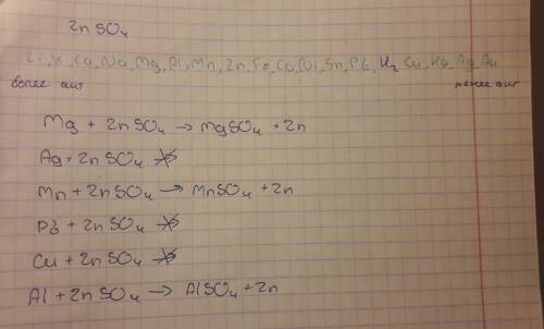 25 ів, хімія.будь ласка, терміново 1. напишіть рівняння реакцій, за яких можна здійснити перетворенн