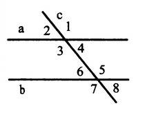 Знайдіть міри внутрішніх односторонніх кутів при паралельних прямих та січній, якщо вони пропорційні