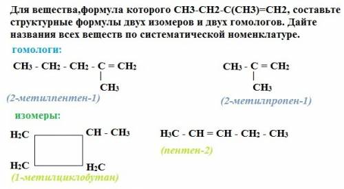 Для вещества,формула которого ch3-ch2-c(ch3)=ch2, составьте структурные формулы двух изомеров и двух