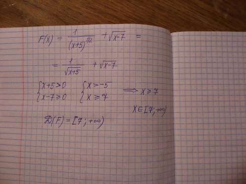 F(x)=1/(x+5)^1/2+корень из x-7 найдите область определения
