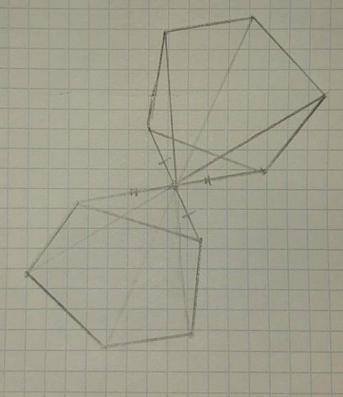 Постройте симметричную фигуру относительно точки. ​