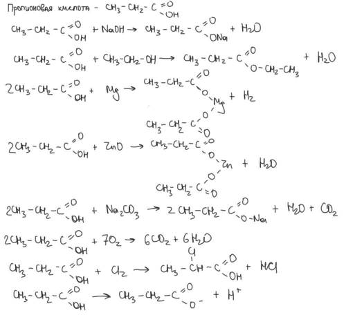 На примере пропионовой кислоты составьте уравнение реакций, характеризующие свойства предельных одно