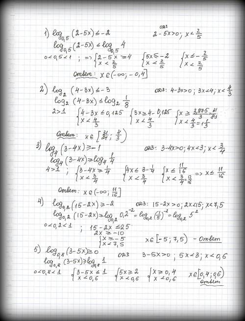 Решите логарифмические неравенства 65 : 1)[tex]log_{0,5} (2-5x) \leq -2[/tex] 2)[tex]log_2 (4-3x) \