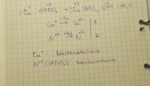 Cu+hno3(розведене) =cu(no3) 2+no+h2o електронний ​