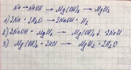 Написать уравнение реакций na-naoh-mg(oh)2-mgcl2​