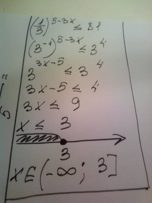 (1/3)^5-3x≤81. решение неравенства