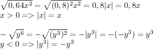 \sqrt{0,64x^2}=\sqrt{(0,8)^2x^2}=0,8|x|=0,8x\\x0 =|x|=x\\\\-\sqrt{y^6}=-\sqrt{(y^3)^2}=-|y^3|=-(-y^3)=y^3\\y|y^3|=-y^3