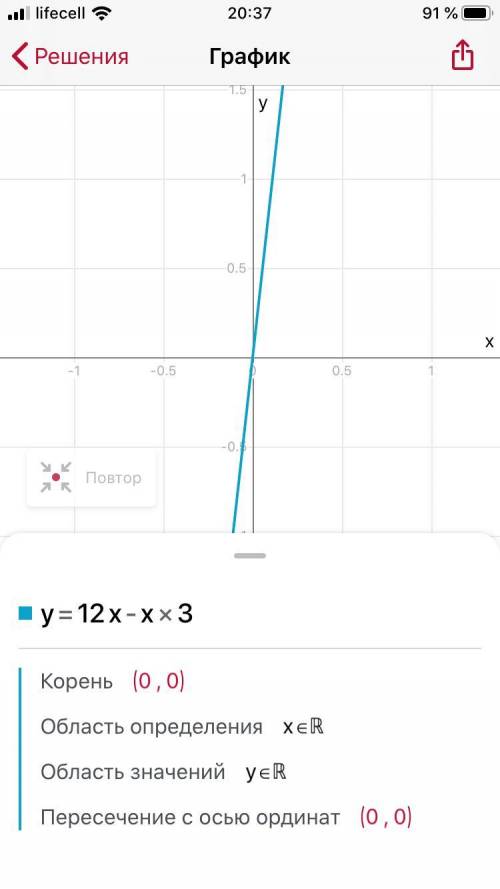 Скажіть рівняння поточної до графіка функції y=12x-x3 у точці з абсцисою x0=1