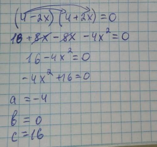 Запишіть рівняння (4-2х)(4+2х)=0 у вигляді квадратного рівняння і вкажіть його коефіціенти