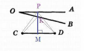 На сторонах кута АОВ знайдіть точки рівновіддалених від точок С i D (див. рисунок