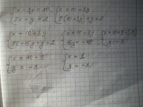 Розв’яжіть систему рівняння підстановки : x-3y=10 5x+y=2