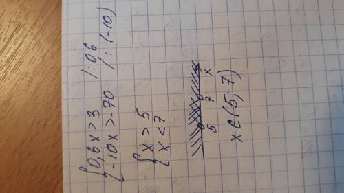Реши систему уравнений 0,6x>3 -10x>-70