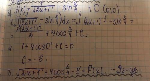 Знайдіть первісну для функції f(x)=1/√(2x+1)-sin x/4, графік якої проходить через початок координат