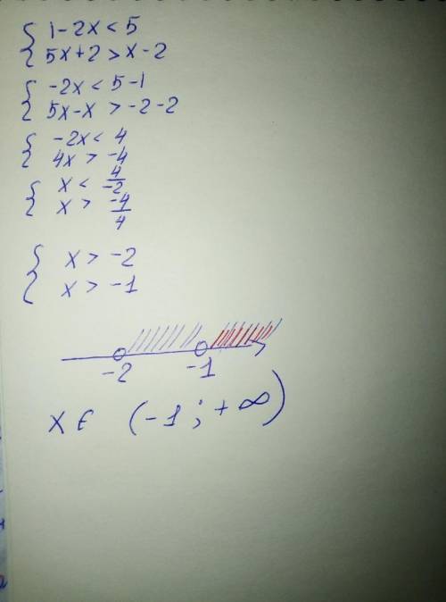 Решите систему неравенств1-2x<55x+2>x-2Напишите на листочке ​