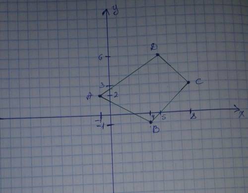Докажите что четырехугольник с вершинами в точках A(-1; 2), B(4; -1), C(8; 3), D(5; 6) является прям