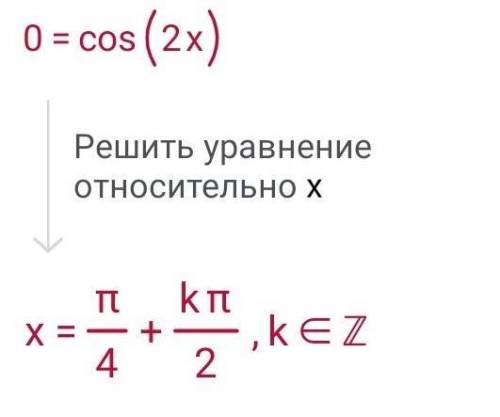 ⦁ Найдите общий вид первообразной функции : f(x)=cos^2x