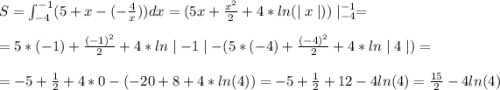S=\int^{-1}_{-4}(5+x-(-\frac{4}{x}))dx=(5x+\frac{x^2}{2}+4*ln(\mid x \mid))\mid^{-1}_{-4}=\\\\=5*(-1)+\frac{(-1)^2}{2}+4*ln\mid-1\mid-(5*(-4)+\frac{(-4)^2}{2}+4*ln\mid 4 \mid)=\\\\=-5+\frac{1}{2}+4*0-(-20+8+4*ln(4))=-5+\frac{1}{2}+12-4ln(4)=\frac{15}{2}-4ln(4)