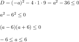 D=(-a)^2-4\cdot 1\cdot 9=a^2-36\leq 0\\\\a^2-6^2\leq 0\\\\(a-6)(a+6)\leq 0\\\\-6\leq a\leq 6
