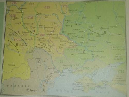 Якими буквами позначено українські землі що належали речі посполитої а після її поділу опинилися в с