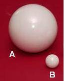 У обоих шариков равные массы. У какого шарика бо́льшая плотность? B A Плотности равны. Если шарик B 