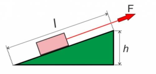 Для більш легкого переміщення вантажу, Павло використовує похилу площину, висота якої h=0,3м і довжи