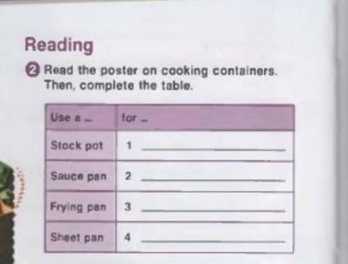 Read the poster on cooking containers. Then, complete the table.​