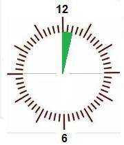 Какая часть циферблата часов закрашена зелёным цветом? Закрашена 1/? часть