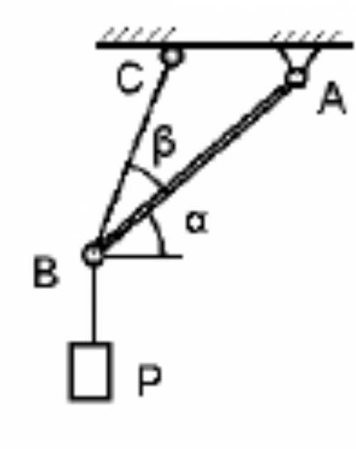 Груз весом P=10Н подвешен к мконцу стержня AB, которой удерживается под углом альфа 15 градусов к го