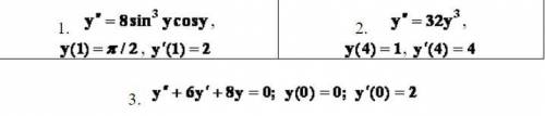 Найти общее решение дифференциального уравнения ay