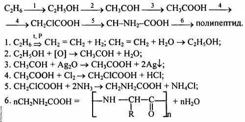 Напишите уравнения реакций, с которых можно осуществить превращения: этан этиловый спирт уксусный ал