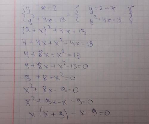 Решите систему уравнений y-x=2,y^2+4x=13​ 