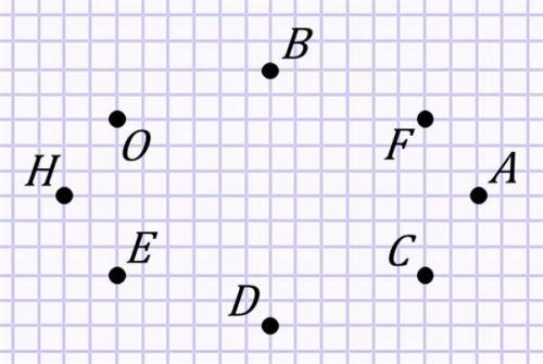  На рисунке 1 изображены восемь точек.Точка отсчёта совпадает с точкой E.Система координат задана дв