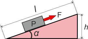  Наклон плоскости характеризует угол наклона α . Даны наклонные плоскости с различными углами наклон